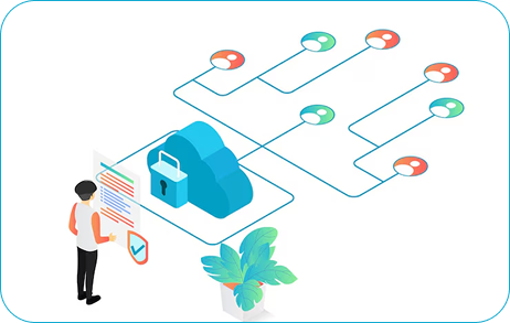 Role-Based Access & Permission Layers