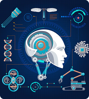 Predictive Intelligence