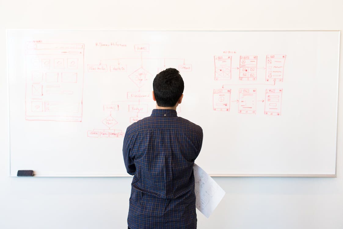 Remote workforce training session with distributed teams