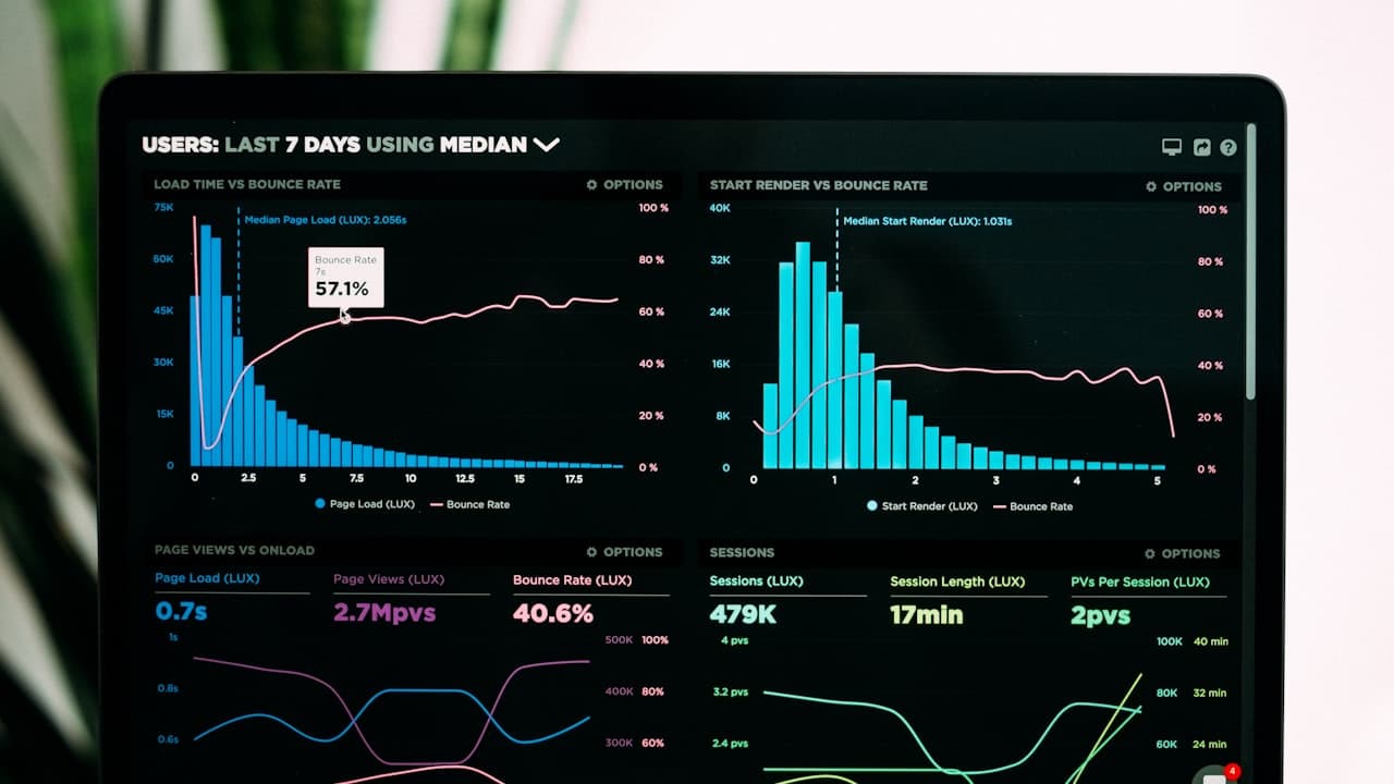 Machine learning pricing engine dashboard showing price optimization curves and demand forecasts